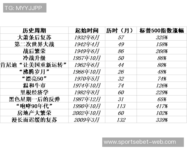 克鲁泽回顾职业生涯薪资变化从6000欧到30万的心路历程